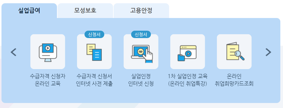 실업급여 수급 절차