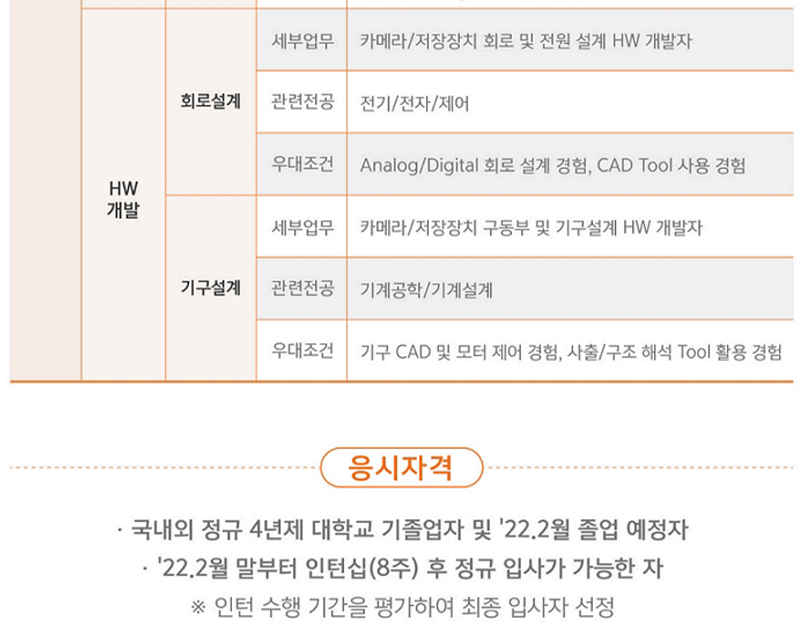 한화테크윈 채용 직무2