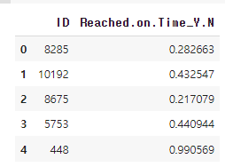 빅데이터분석기사