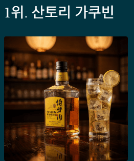 하이볼 위스키 추천 TOP5