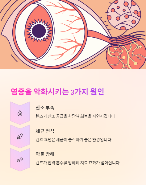 염증을 악화시키는 3가지 원인
