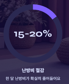 문풍지 붙이는 방법 (현관문 전용)