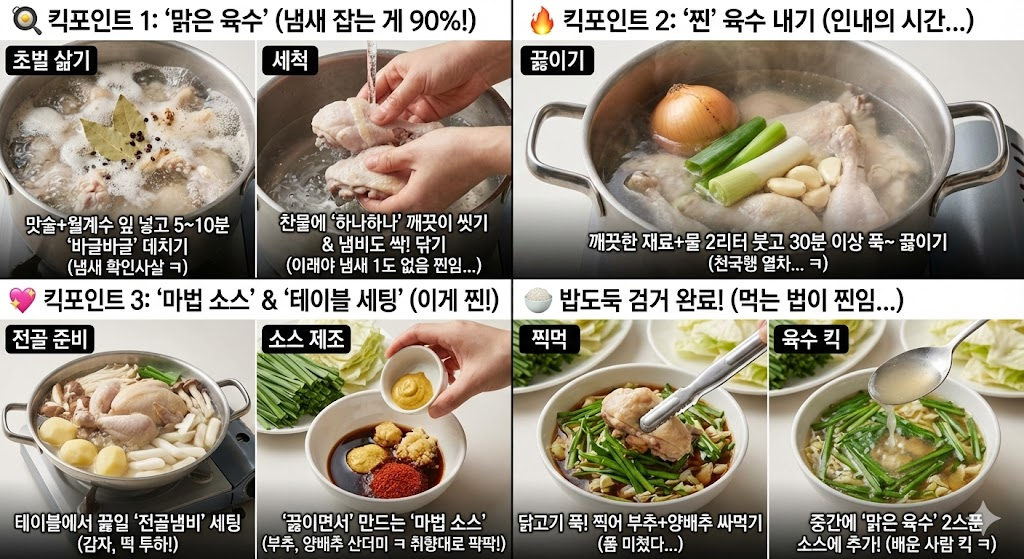 동대문 닭한마리 맛있게 끓이는법