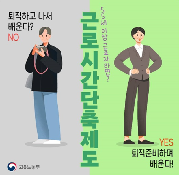 근로시간 단축 제도