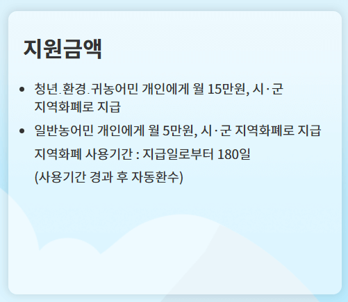 2025 경기도 농어민 기회소득