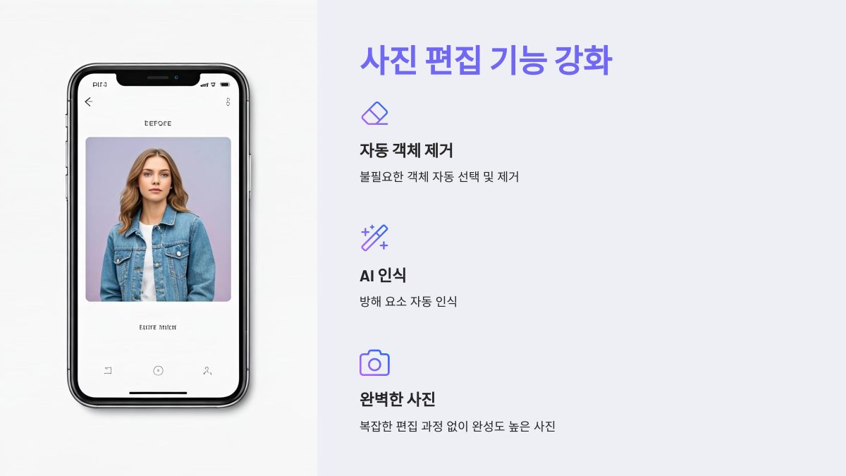 사진 편집의 새로운 지평