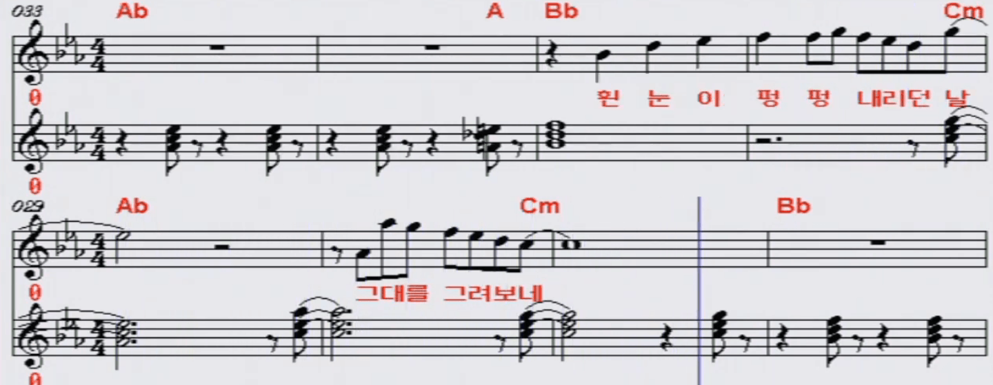 김완선 - 나 홀로 뜰 앞에서 악보