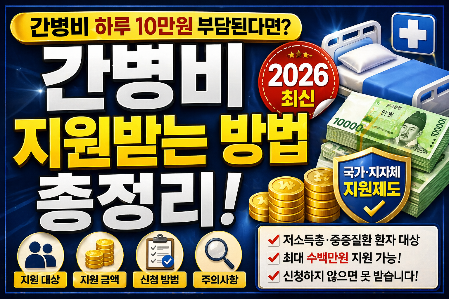 간병비 하루 10만원 부담된다면? 지원받는 방법 총정리 (2026 최신)
