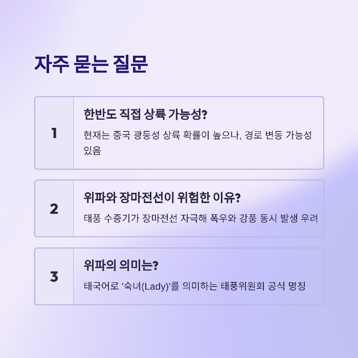 6호 태풍 위파 경로 예보
