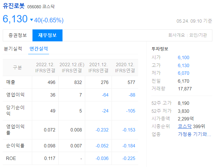유진로봇