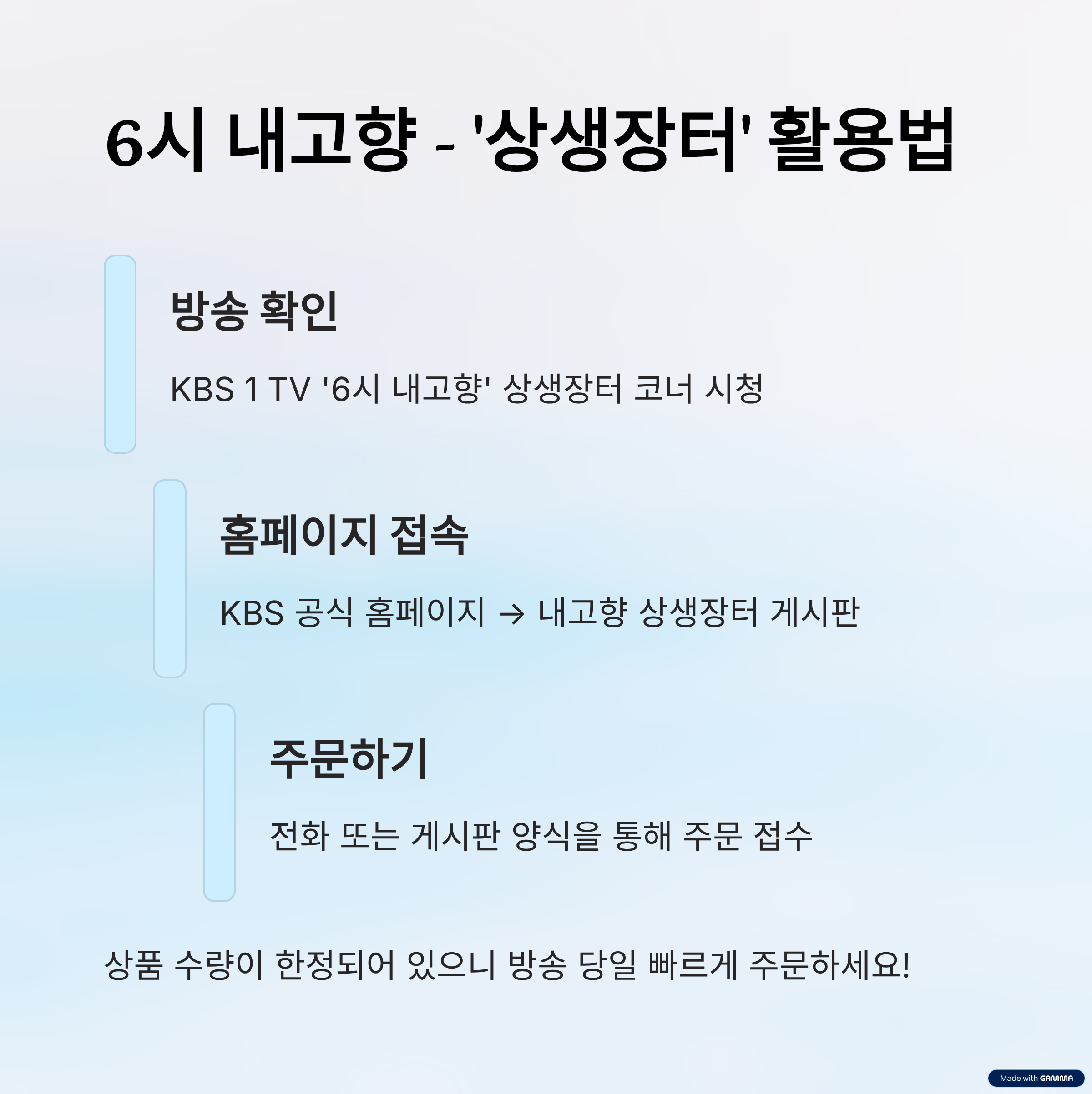 6시내고향 – ‘상생장터’ 코너 활용 방법