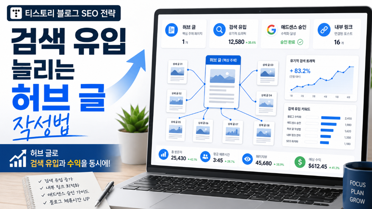 블로그 검색 유입을 늘리는 허브 글 작성법과 애드센스 승인 내부 링크 전략 이미지