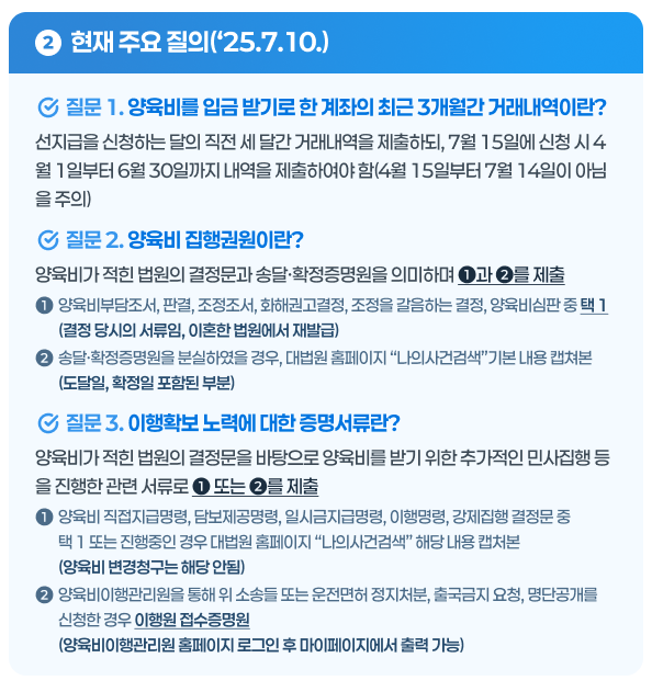 양육비 선지급제 신청 시 자주 묻는 질문 (2025년 7월 기준)