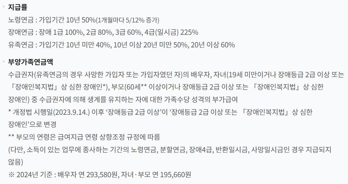 연금액산정