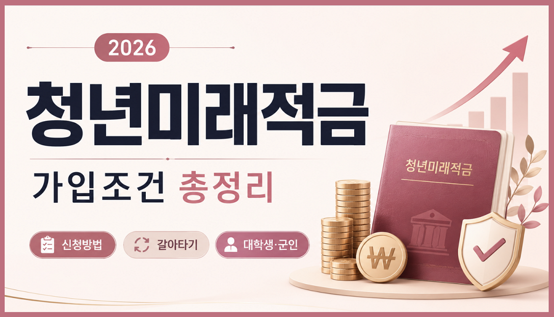 청년미래적금 가입조건·신청방법