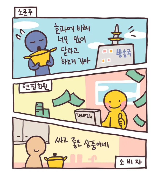 CPA 부업 사이트 종류와 장점과 단점 및 후기
