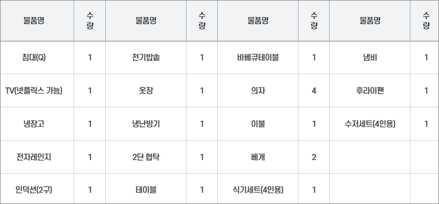 글램핑존-구비물품