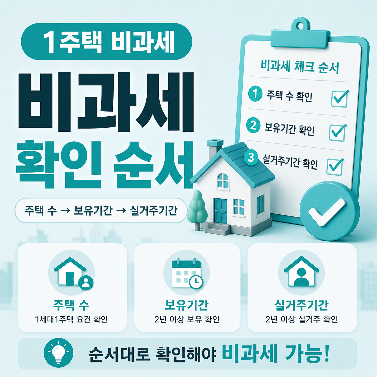 양도세 비과세 확인 방법과 체크 순서 안내