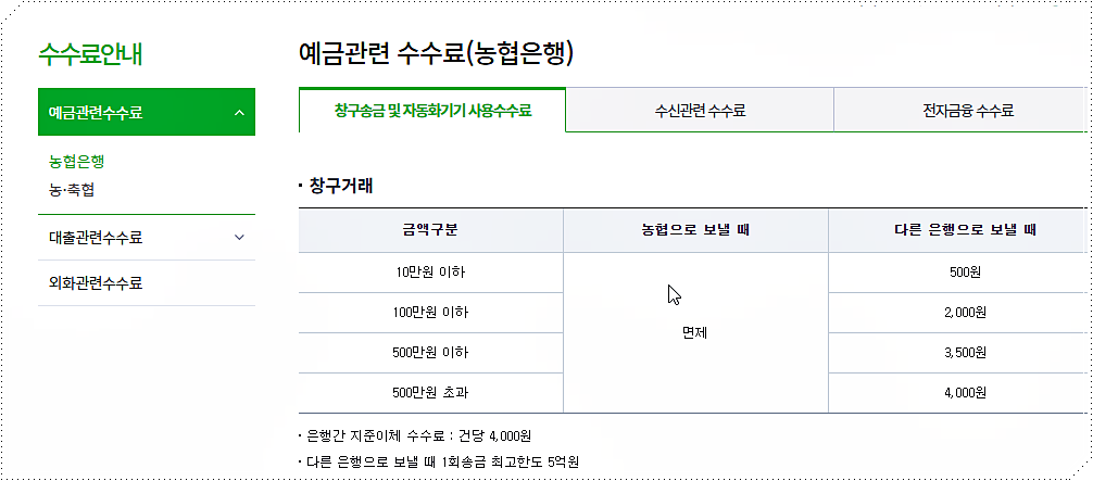 수수료 찾아보기