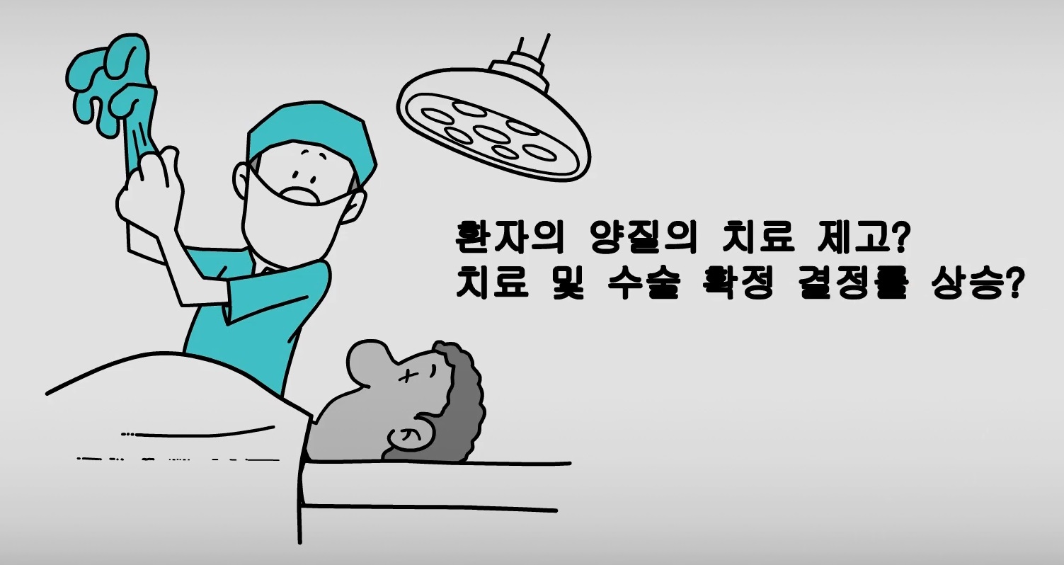 양질의 치료 = 치료 결정률 상승 = 매출 증대