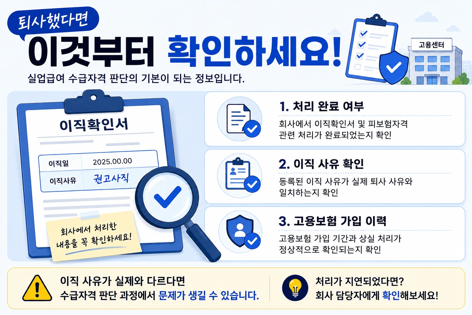 실업급여_이직확인서_확인사항