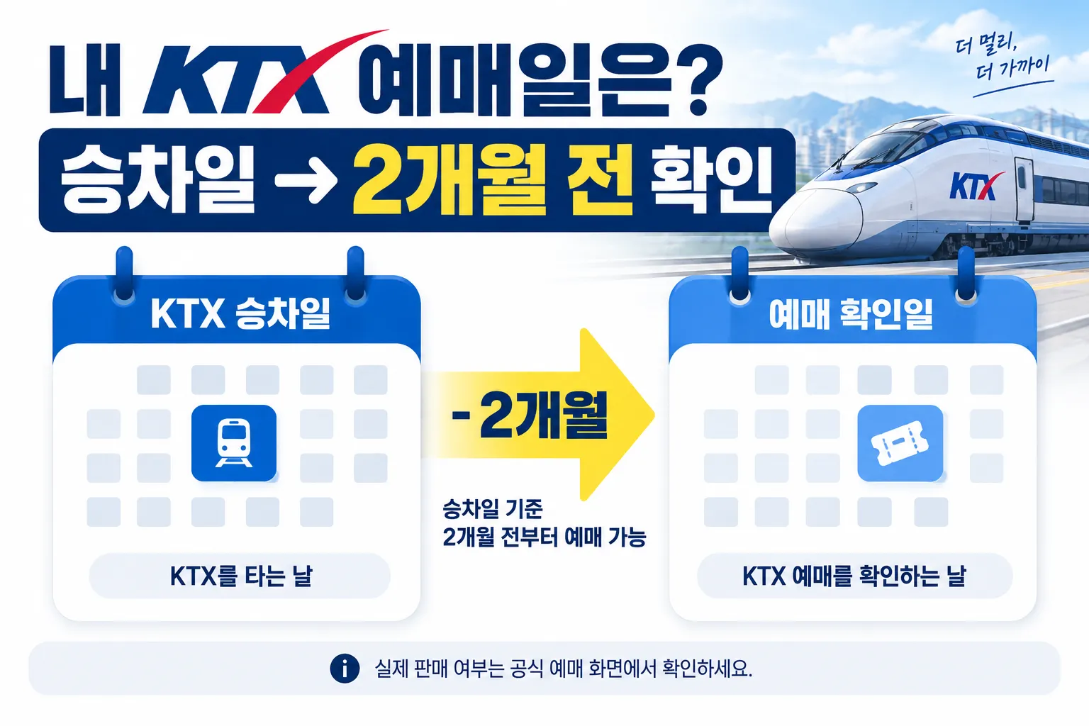 KTX 승차일을 기준으로 2개월 전 예매 날짜를 확인하는 방법