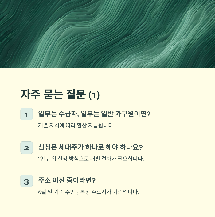 민생회복금 4인 기준