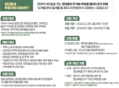 청년월세 특별지원 사업