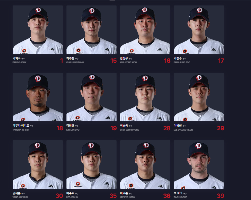 2026 두산 프로야구 선수단