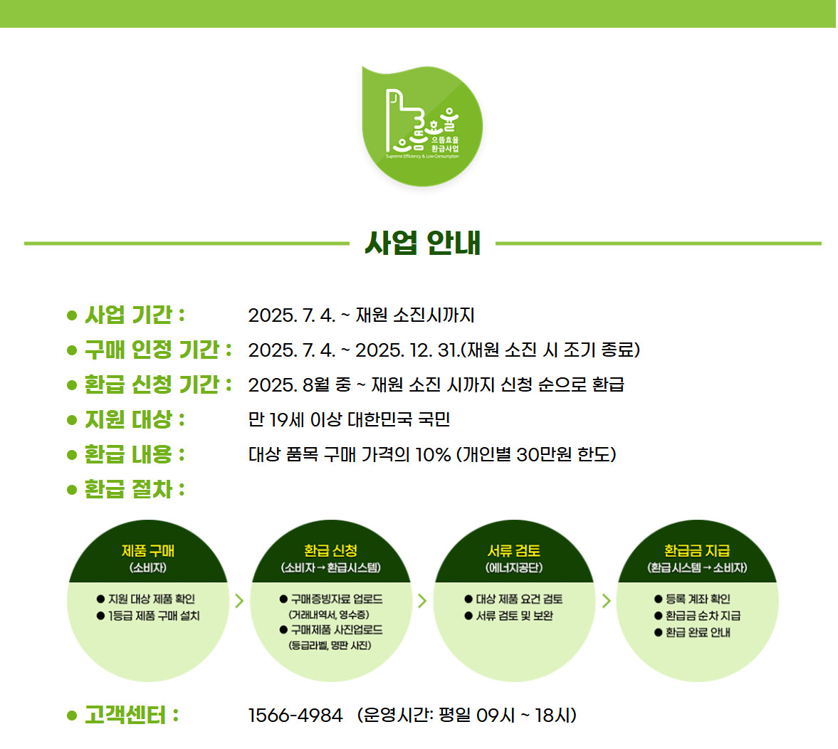 으뜸효율 가전환급 실전가이드! 제습기도 30만원 환급