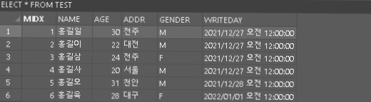 홍길시리즈TABLE