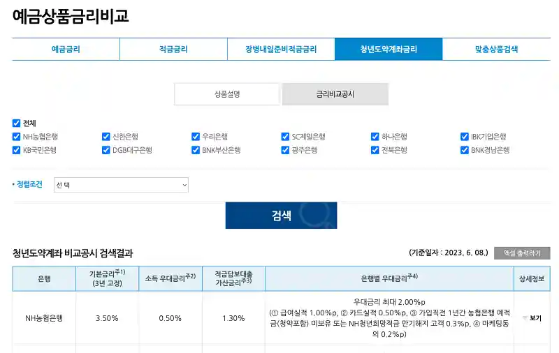 은행연합회-소비자포털-예금상품금리비교