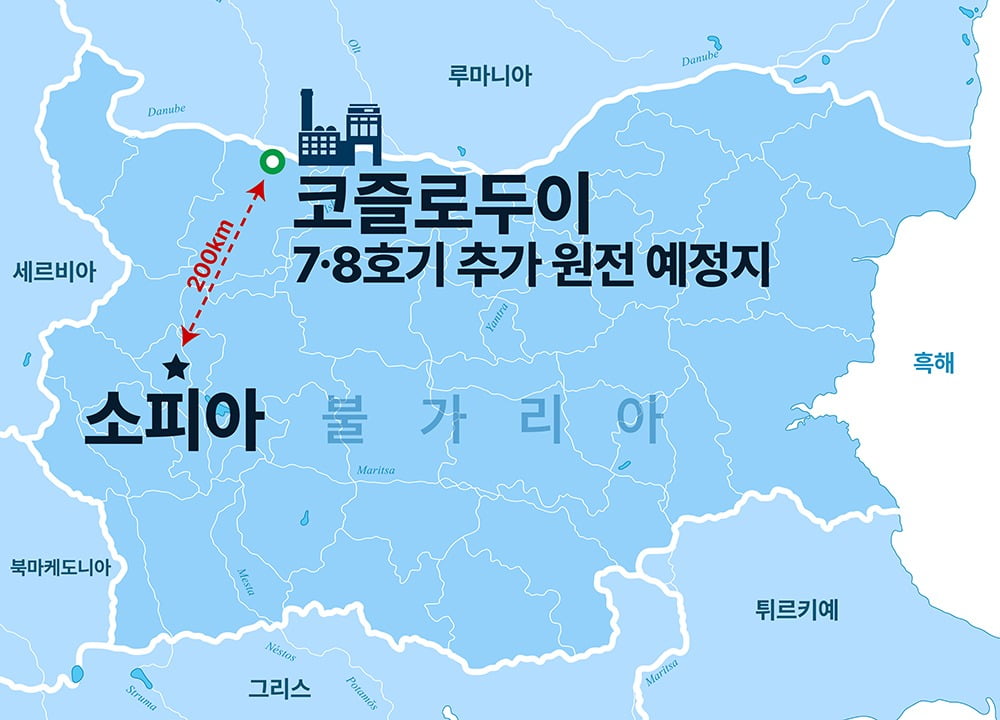 불가리아 코즐로두이 원자력발전소 위치도.
