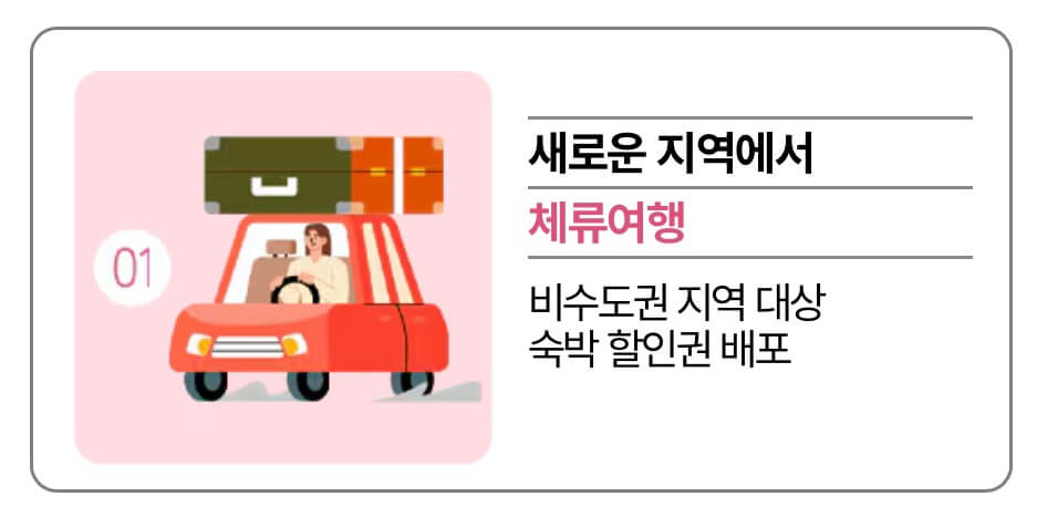 2025 숙박 세일 페스타