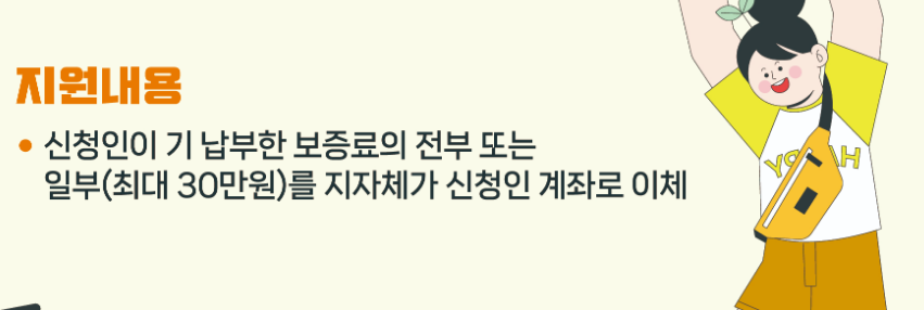 광주 전세보증금반환보증 보증료 지원내용