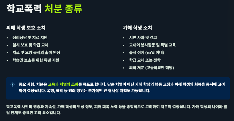 학교폭력 신고절차와 처분 종류, 사례 및 대응방안