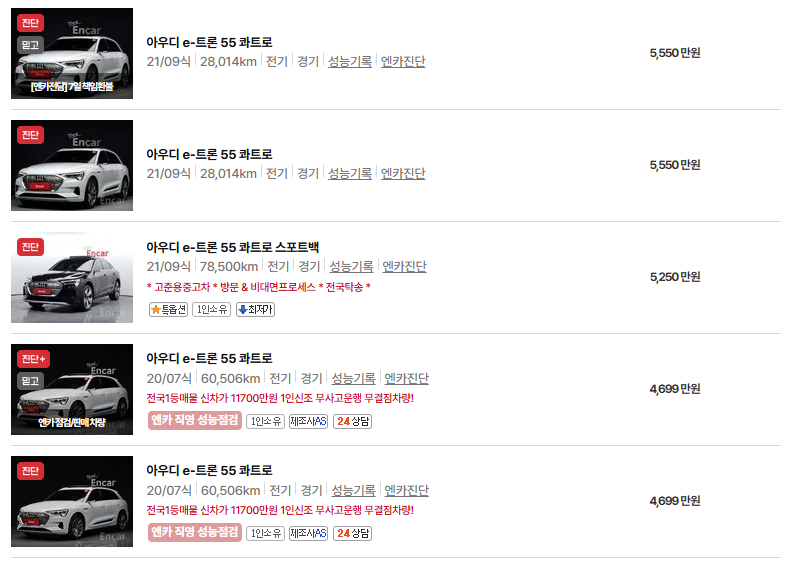아우디 e‑트론 중고차 가격 시세표 유지비