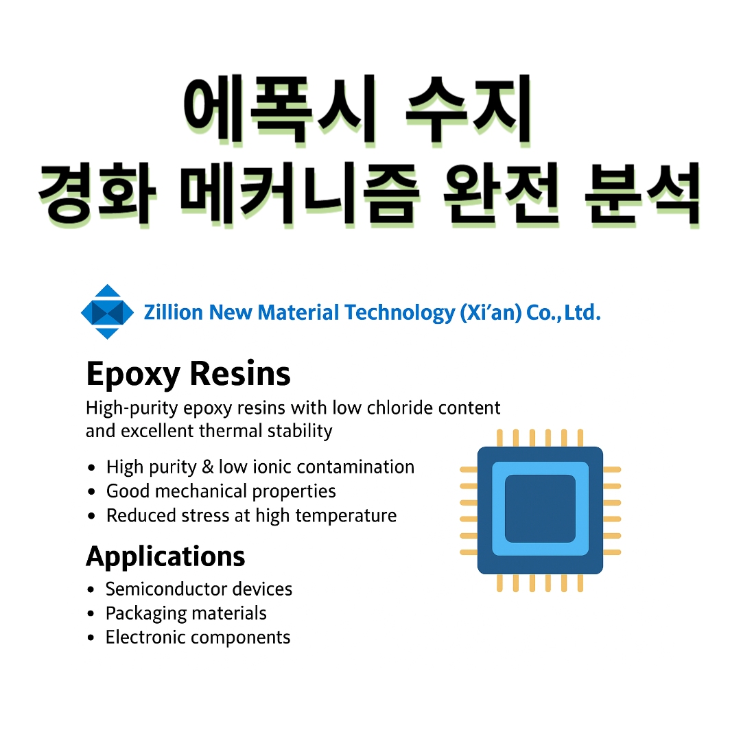 에폭시 수지 경화 메커니즘 완전 분석