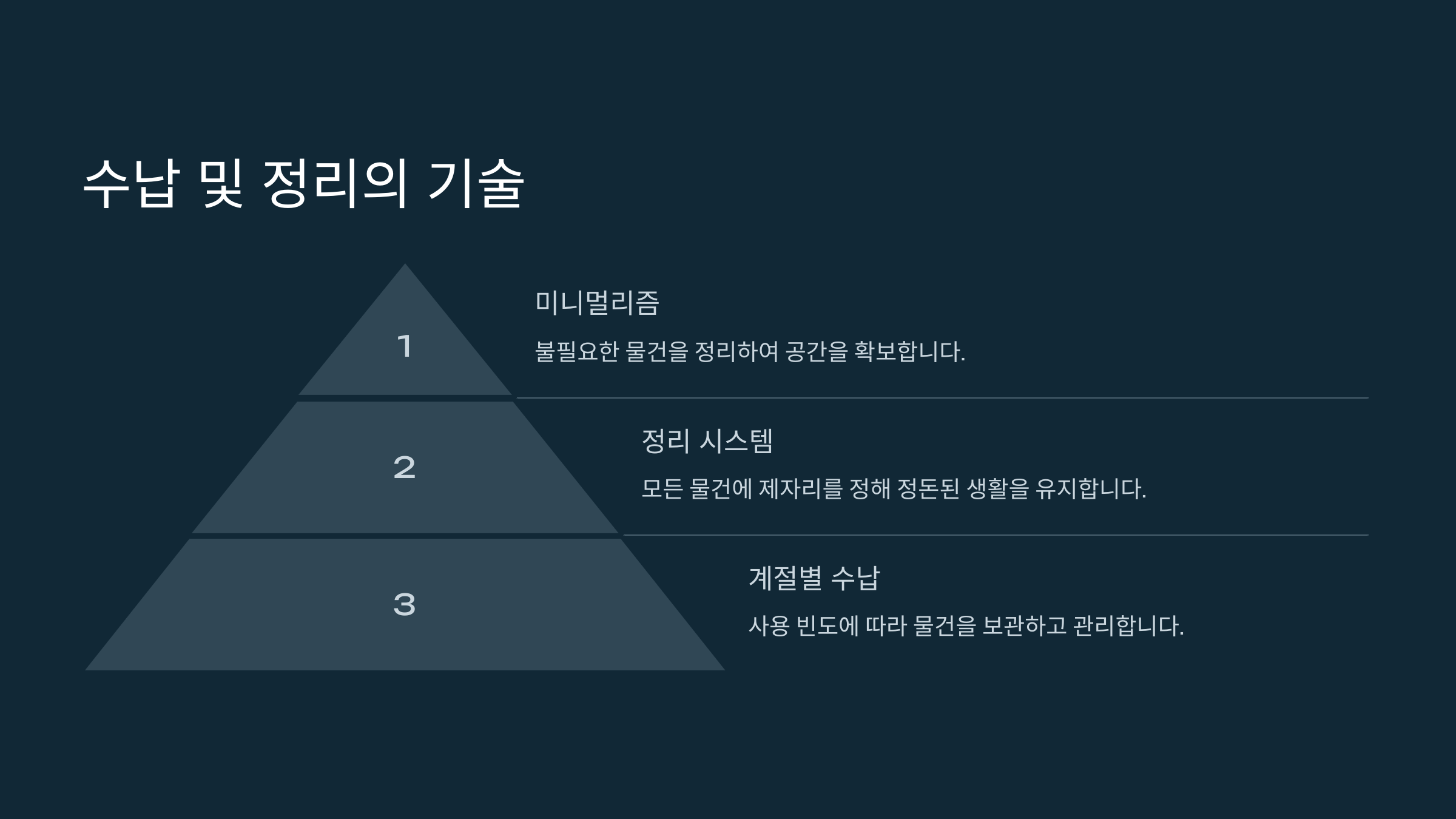 1인 가구를 위한 공간 활용법