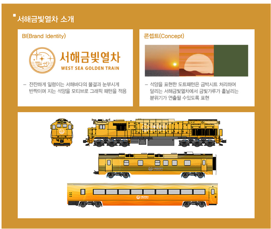 서해금빛열차 예약방법 