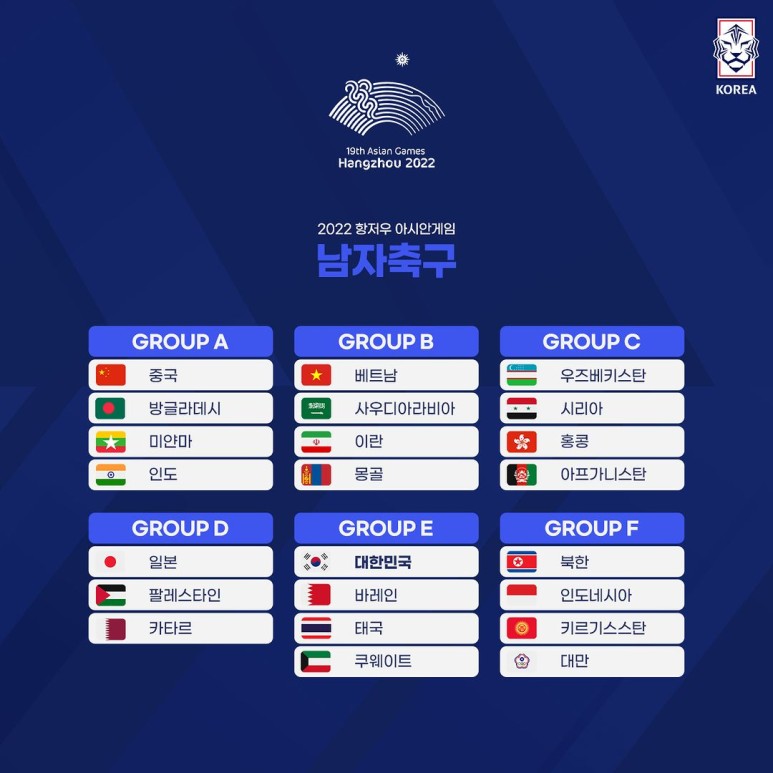 항저우 아시안게임 축구