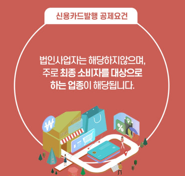 신용카드발행 세액공제란?