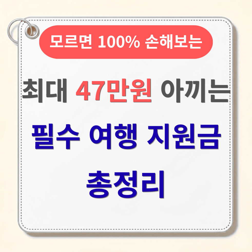 여행지원금, 숙박세일페스타 쿠폰 다운로드 총정리 [2026년 최신]