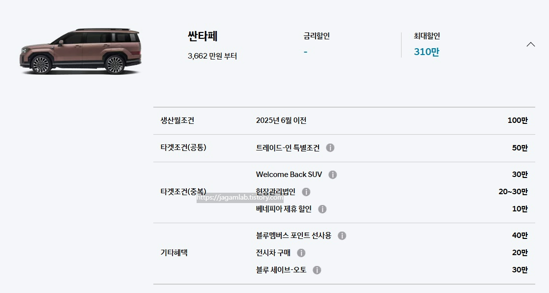 25년 9월 2026 싼타페 재고차, 트레이드인 특별 조건, Welcome Back SUV, 현장관리법인 구매, 베네피아 제휴 할인, 블루멤버스 포인트 선사용, 전시차 구매, 블루 세이브오토 구매 혜택