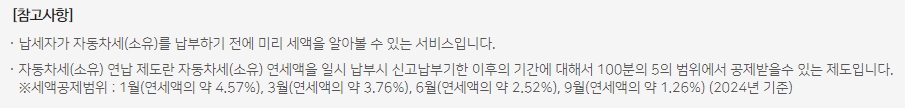 자동차세 연납 안내