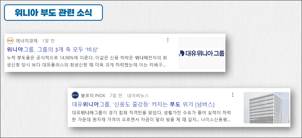 위니아 부도