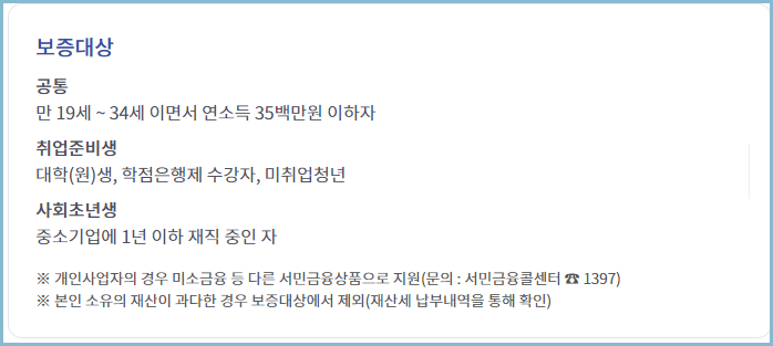 햇살론-유스-보증대상