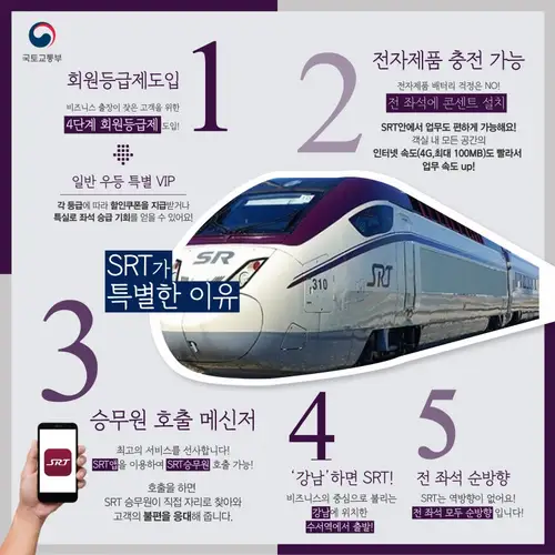 명절 기차표 예매 방법