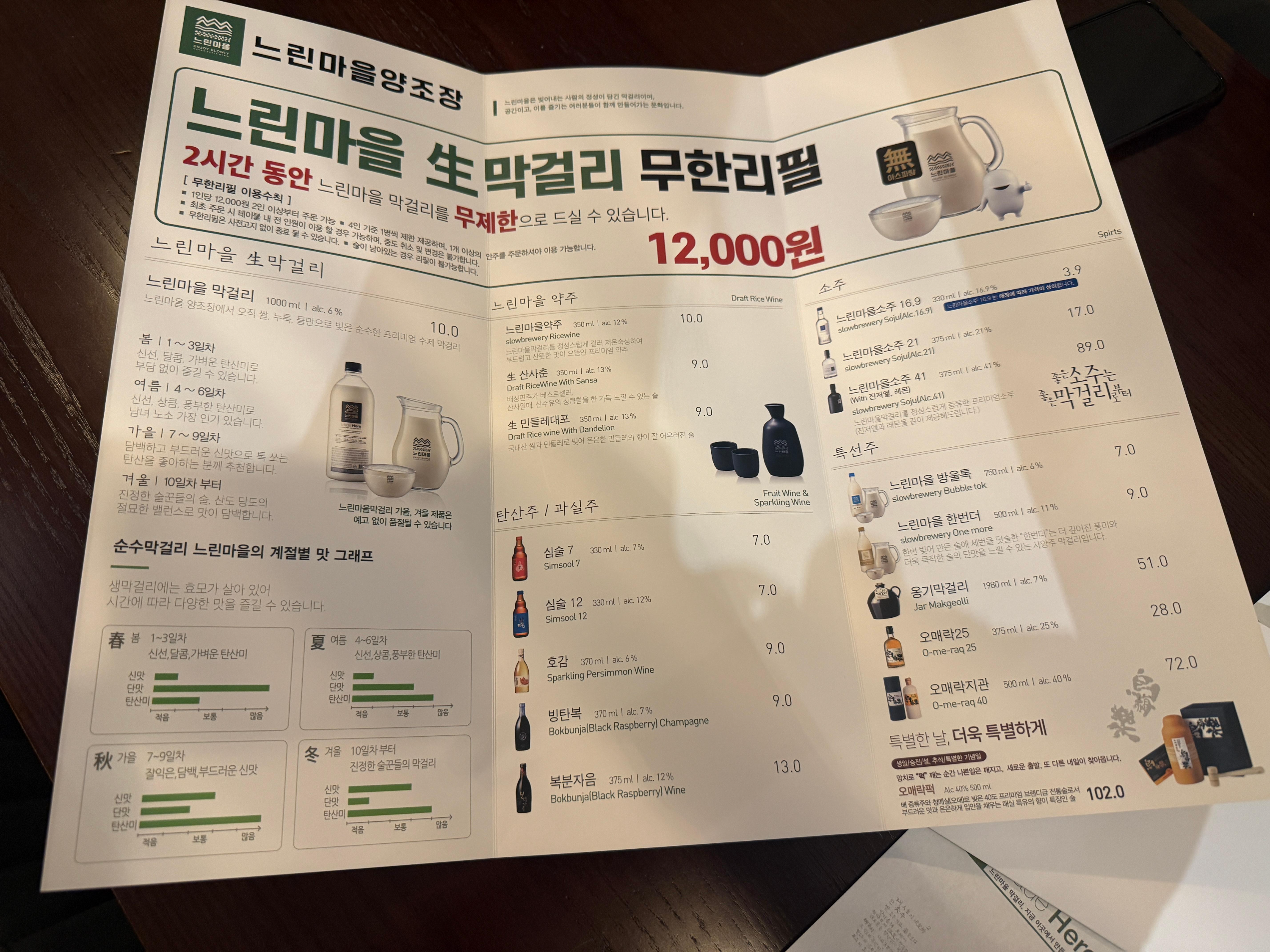 신중동역 느린마을양조장 맛집 내돈내산 후기 수육 막걸리 닭똥집까지