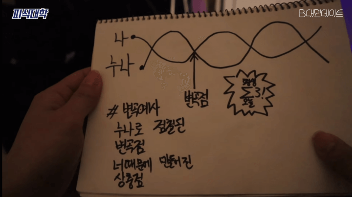 임플란티드-키드-변곡점